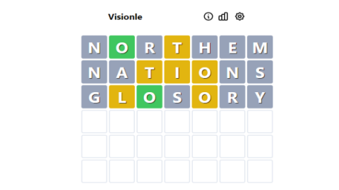 Football Grid - Play Football Grid On Wordle Unlimited