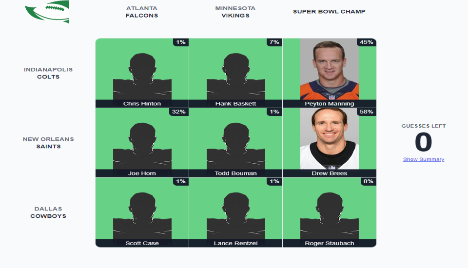 NFL Grid - Play NFL Grid On IMMACULATE GRID