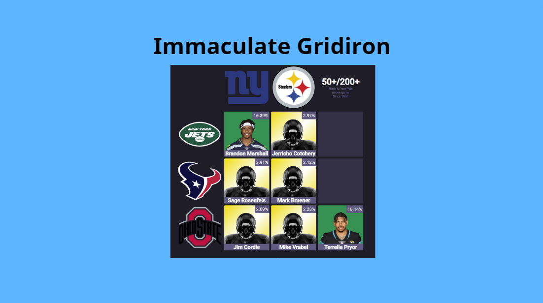 Immaculate Gridiron - Play Immaculate Gridiron On Wordle Unlimited