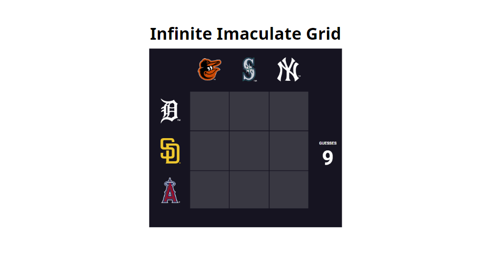 Immaculate Grid Football - Play Immaculate Grid Football On Wordle Unlimited